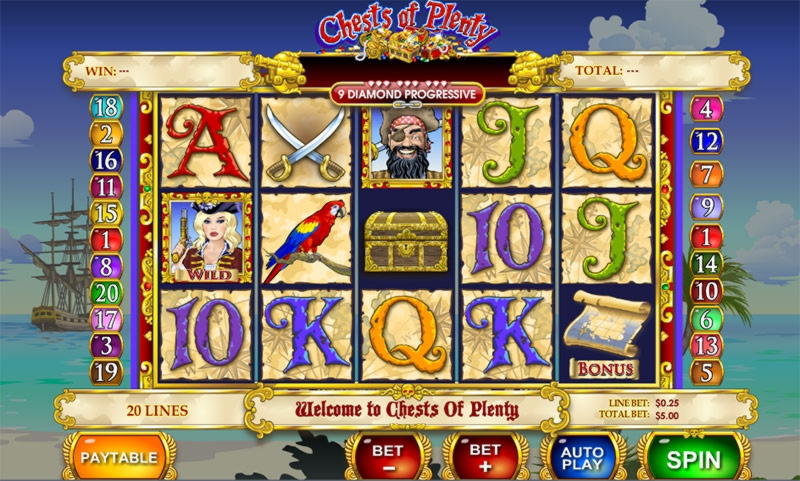 EUR 660 free chip casino at Cherry Casino