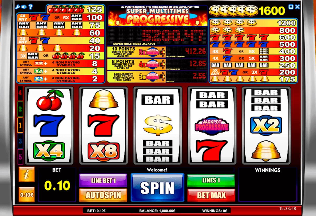 EURO 3890 No deposit bonus at Energy Casino