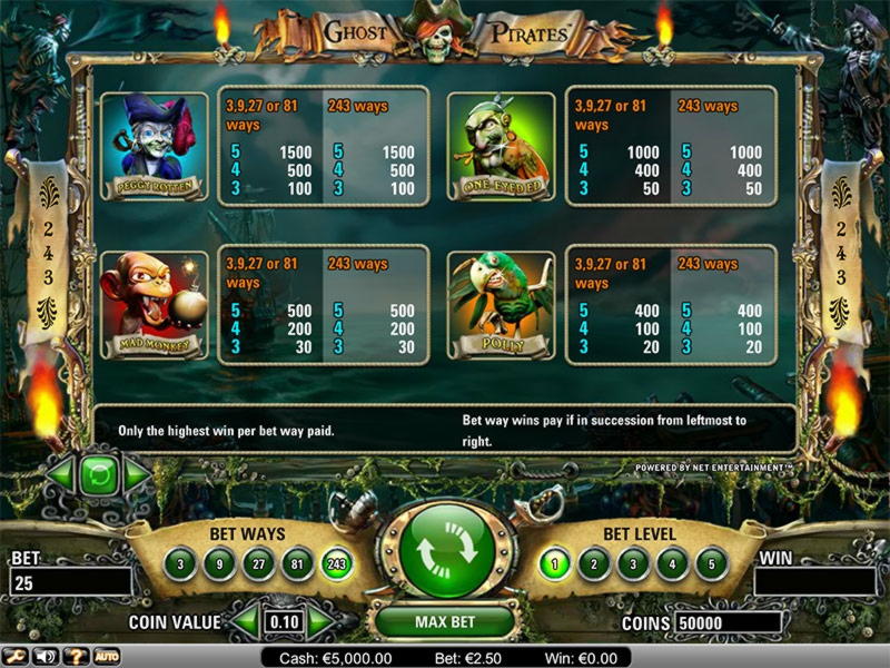 EURO 330 Free Casino Tournament at Euro Palace Casino