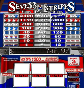 145 Free Spins at Wix Stars Casino
