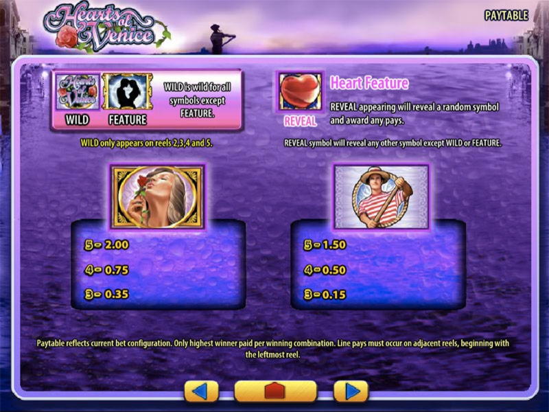 €545 Casino tournaments freeroll at Yako Casino