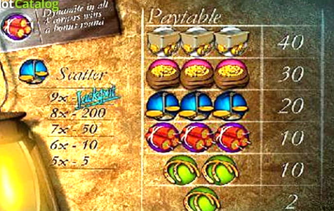 £165 Free Cash at Royal Dubai Casino