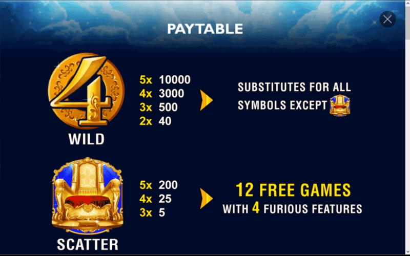 €4790 NO DEPOSIT at Betway Casino