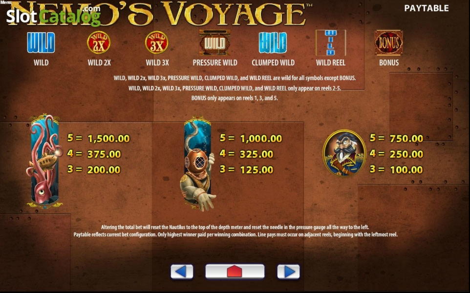 EURO 245 Casino tournaments freeroll at Party Casino