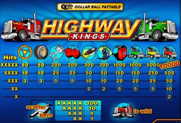 ﻿$655 Free Casino Ticket at Spins Royale Casino