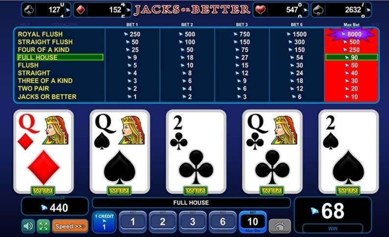 595% Welcome Bonus at Twin Casino