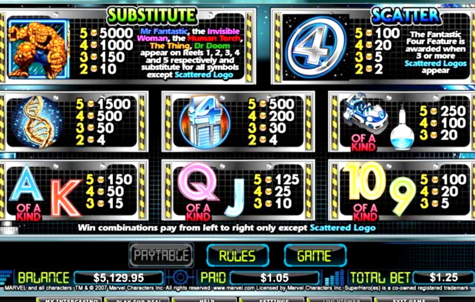﻿$4610 No deposit bonus casino at Jet Bull Casino