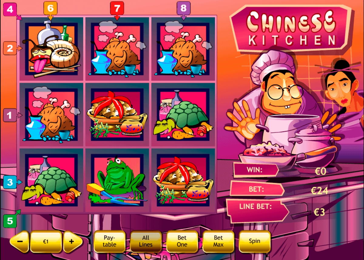 $1100 NO DEPOSIT at 777 Casino
