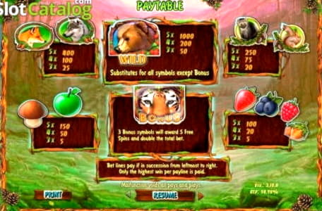 35% Casino match bonus at 777 Casino