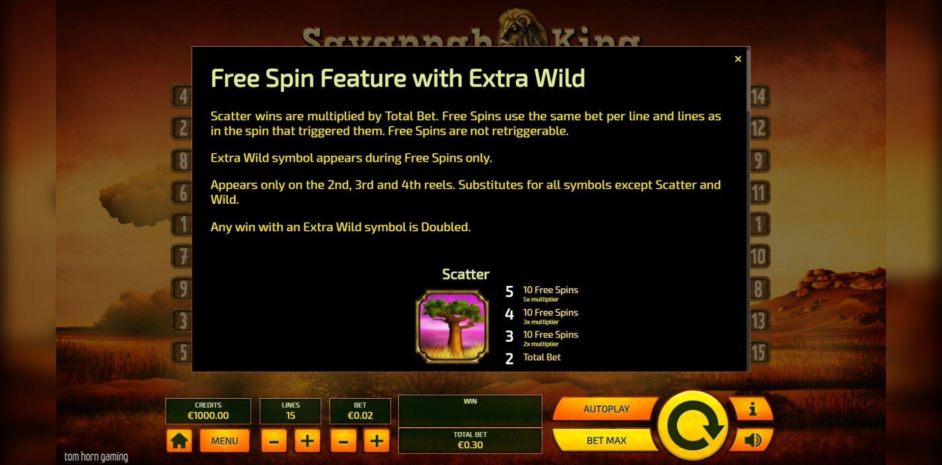 ﻿$430 Casino tournaments freeroll at Yes Casino 