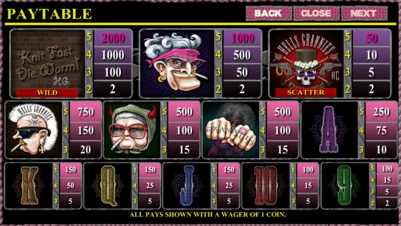 190 free spins no deposit at Royal Dubai Casino