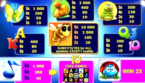 €280 free casino chip at Mrgreen Casino