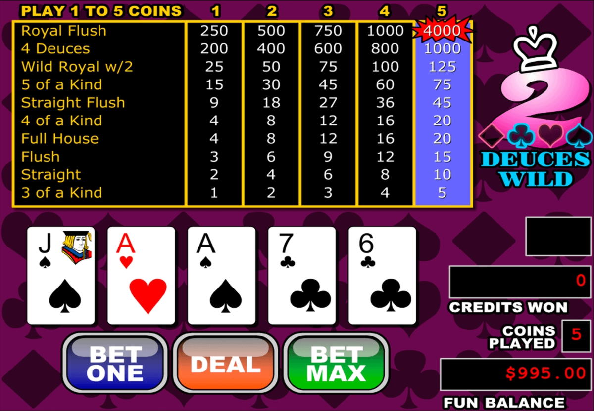 $130 NO DEPOSIT BONUS CASINO at CasiPlay Casino
