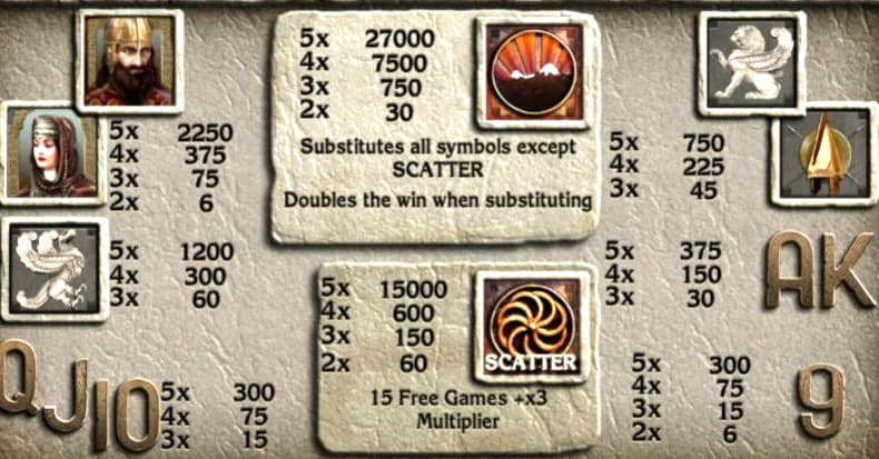 EURO 1560 NO DEPOSIT BONUS at Platin Casino