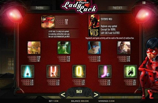 15 Free spins no deposit at Slotty Vegas Casino