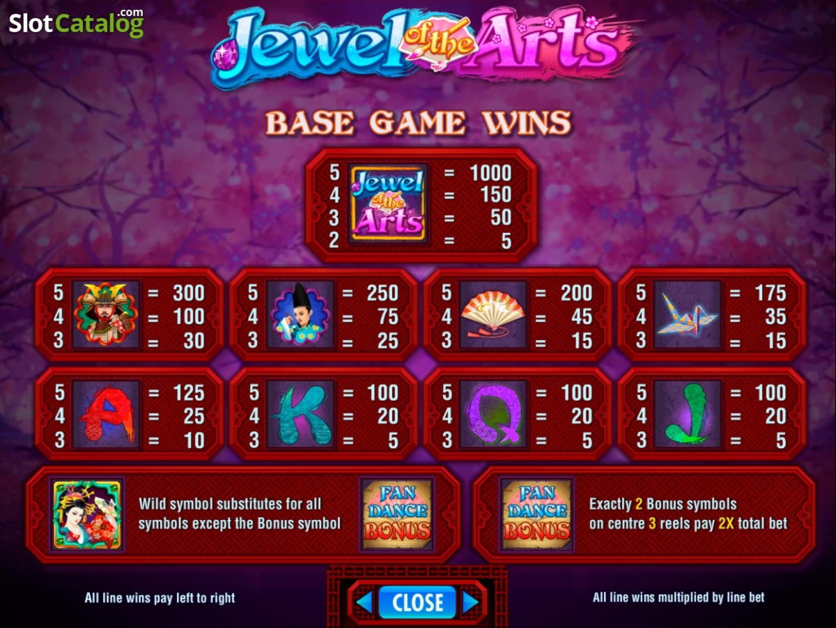Eur 870 Mobile freeroll slot tournament at Casino Heroes