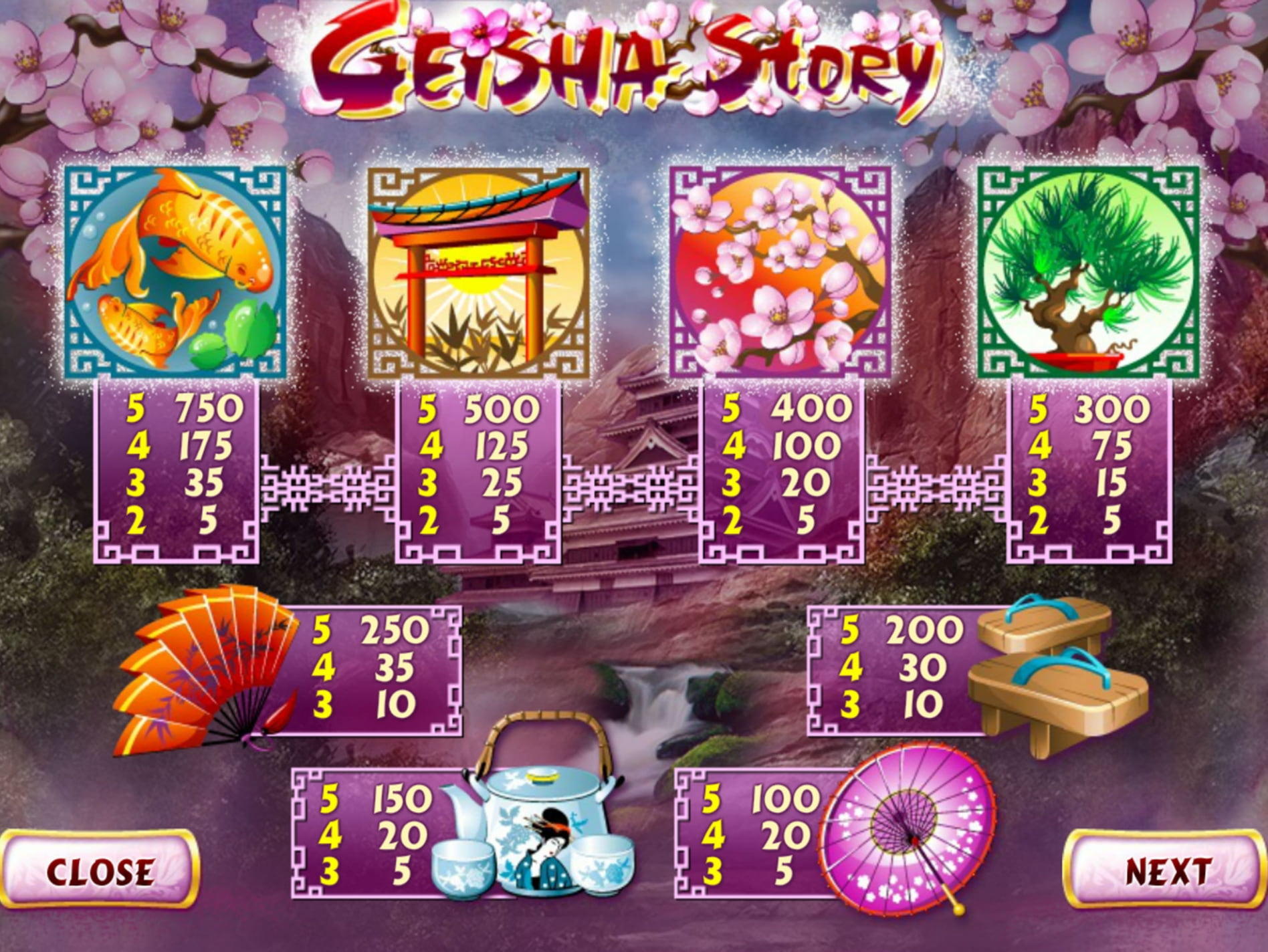 90% No Rules Bonus! at Jet Bull Casino