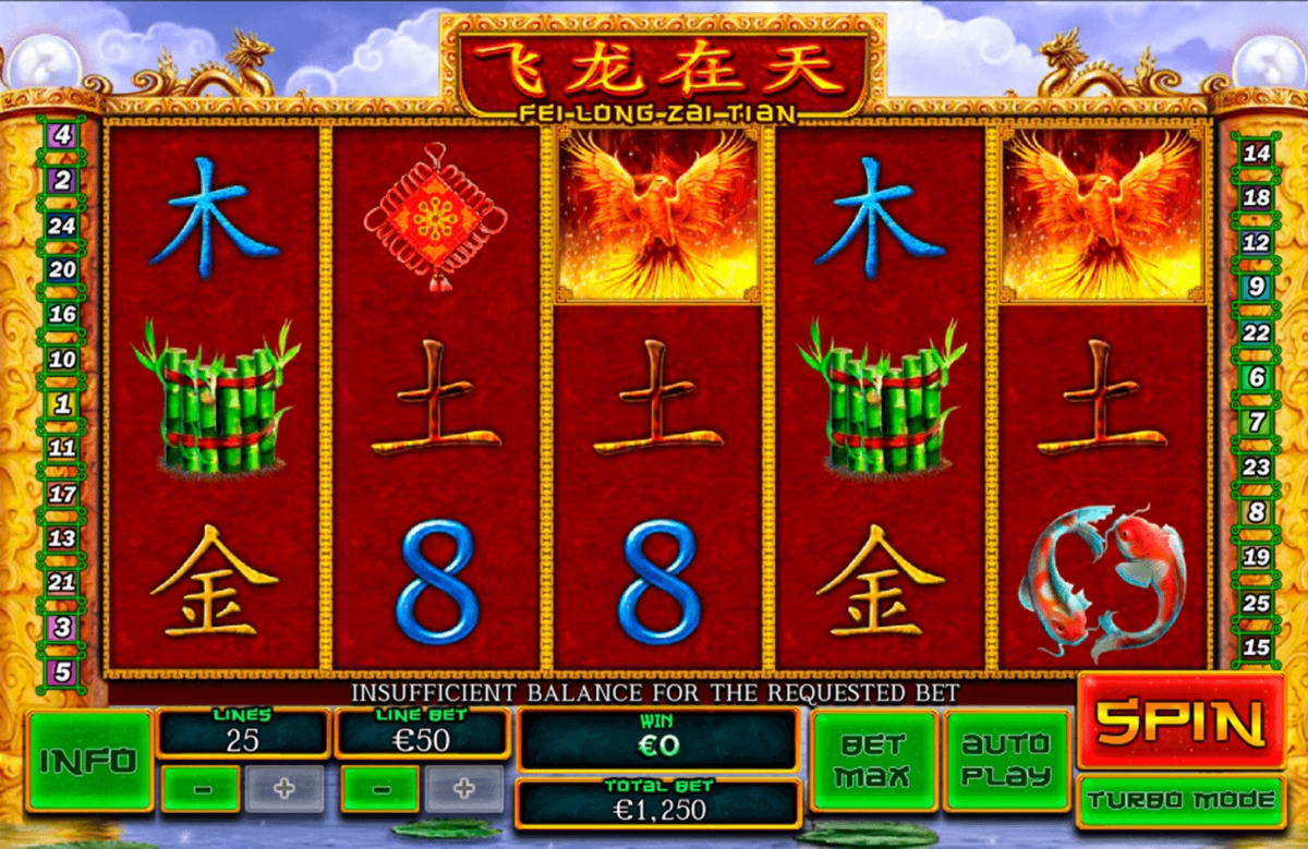 110 Free spins no deposit at 777 Casino