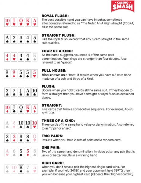 EURO 490 FREE CHIP at 777 Casino