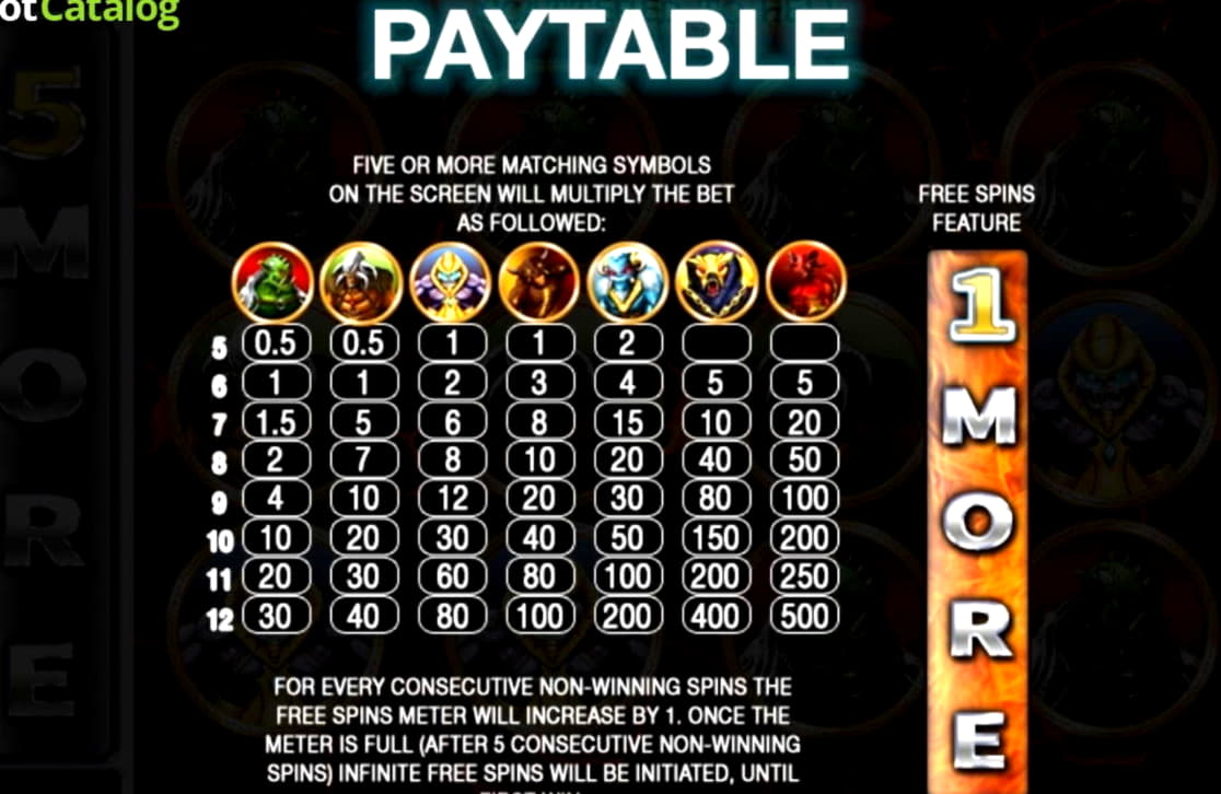 EURO 99 Mobile freeroll slot tournament at CasiPlay Casino