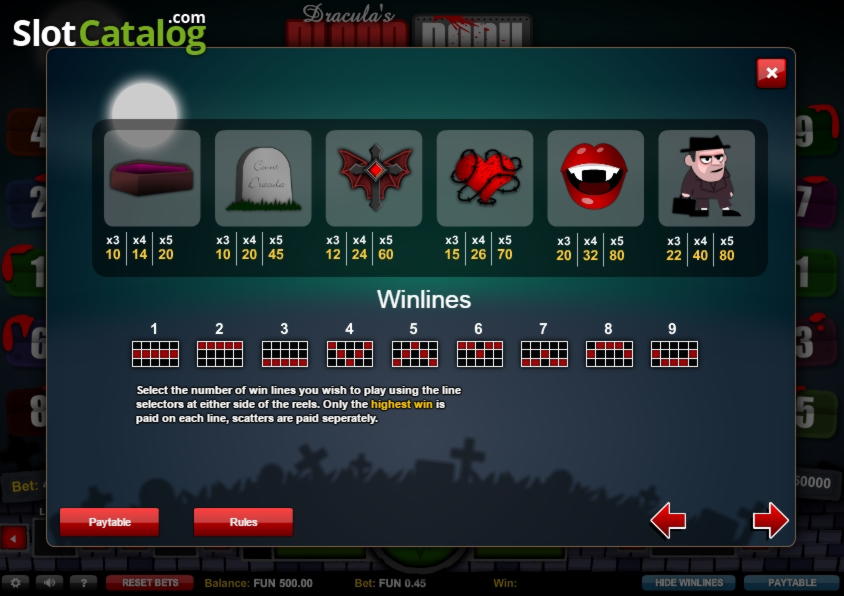 450% First deposit bonus at Royal Panda Casino
