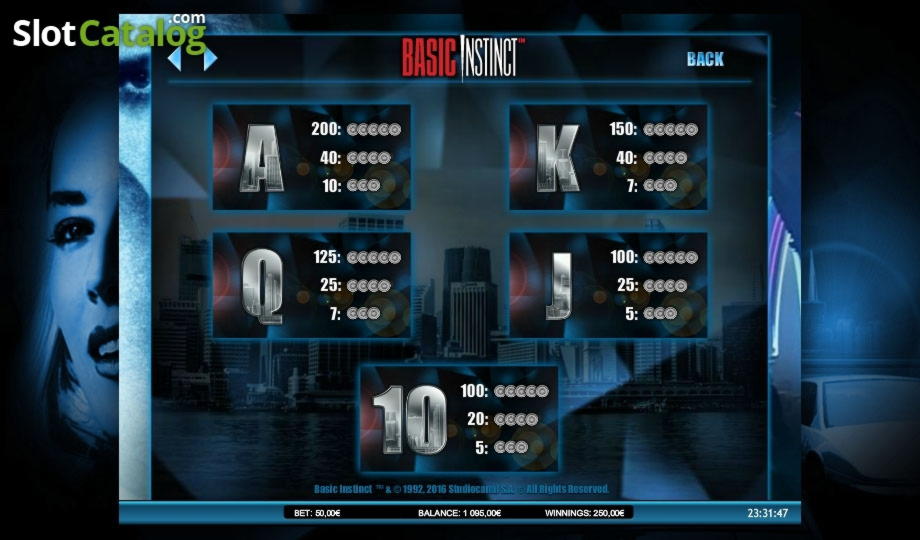 $690 Tournament at Party Casino