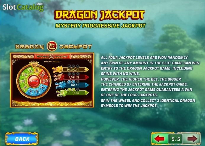 EURO 280 FREE Chip Casino at Bet At Home Casino