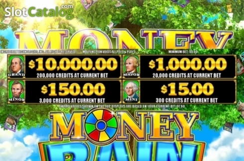 130 Free Spins at Spin Up Casino
