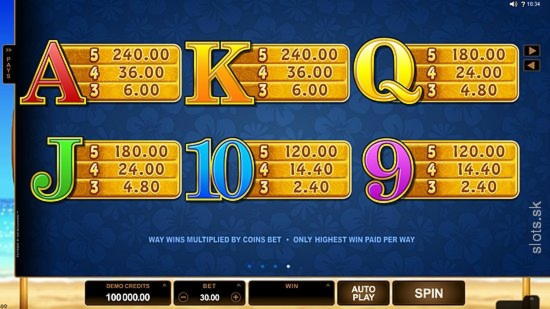 Eur 395 Casino Chip at Spin Palace Casino