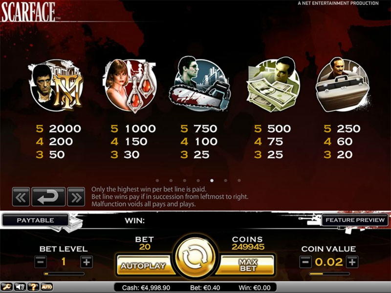 €4945 no deposit bonus code at Energy Casino