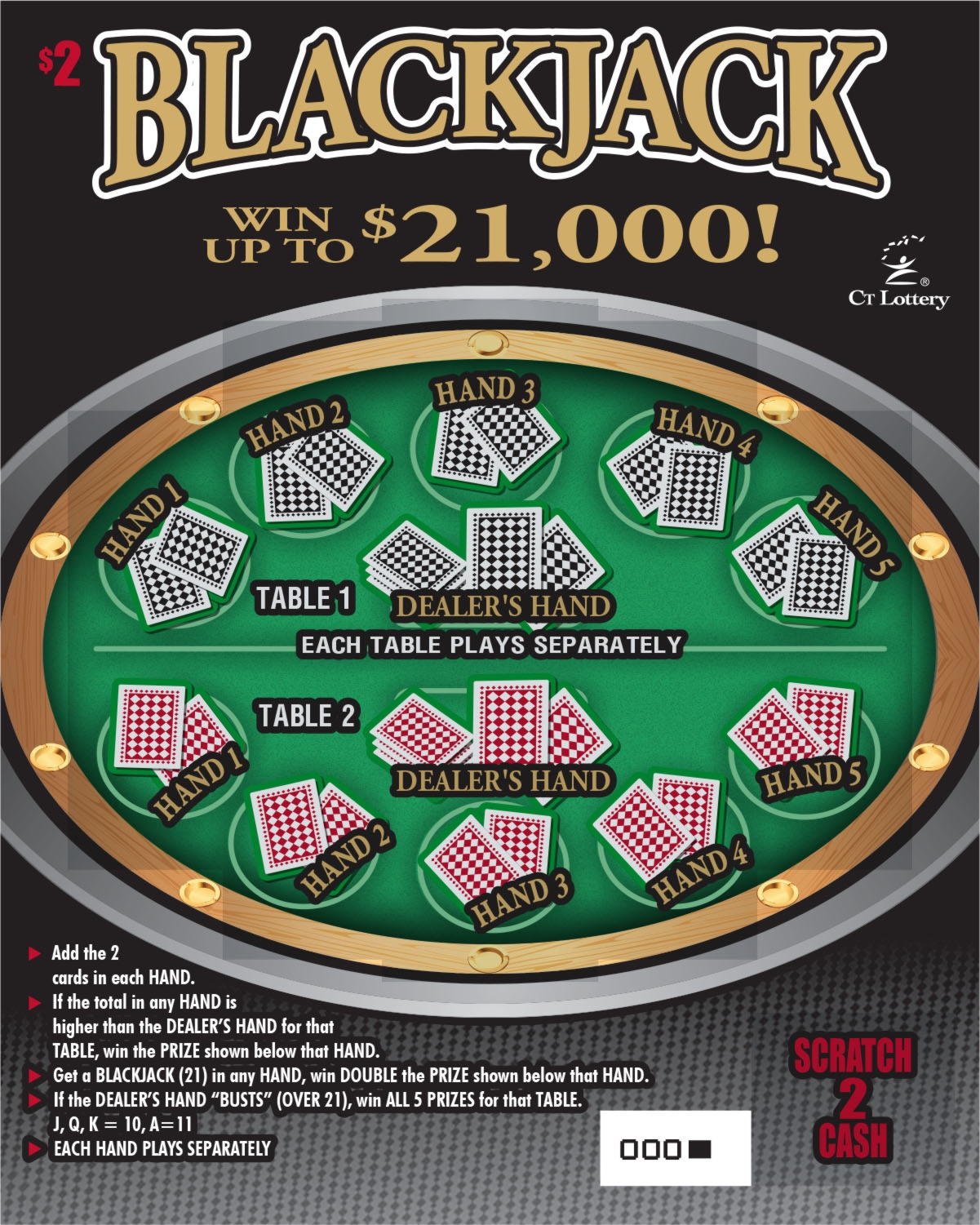 EURO 715 Mobile freeroll slot tournament at Platin Casino