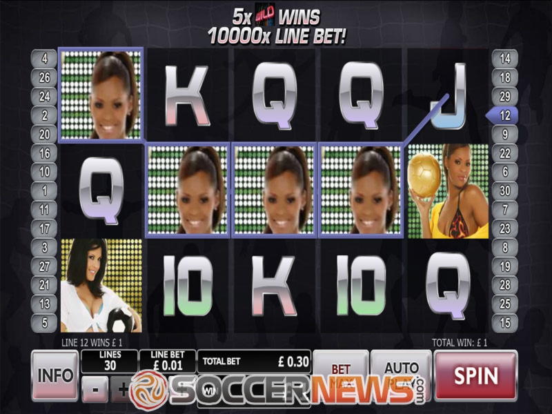 460% Best signup bonus casino at Mrgreen Casino