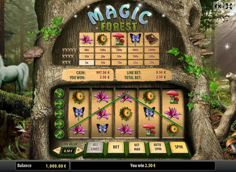 EURO 120 Mobile freeroll slot tournament at Jackpot City Casino
