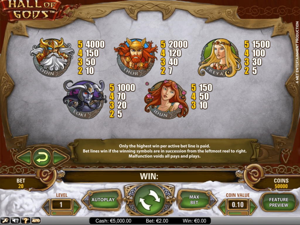 €140 FREE CHIP at Wix Stars Casino