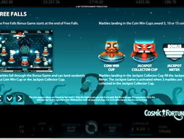 €625 FREE CHIP CASINO at Magic Red Casino
