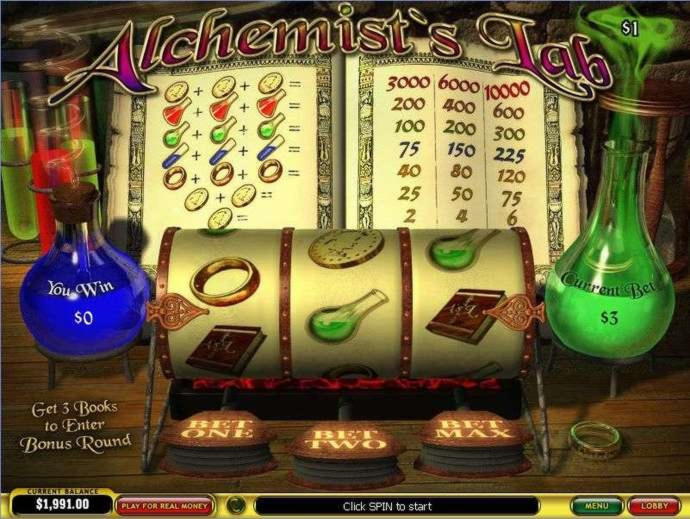 EUR 3085 No Deposit at Mrgreen Casino