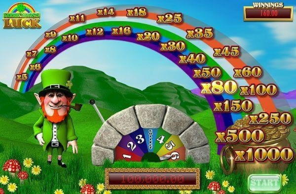 €220 Casino Tournament at Royal Dubai Casino
