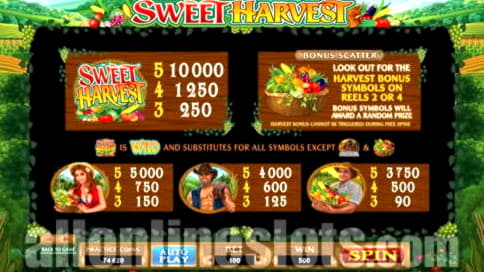 $375 Mobile freeroll slot tournament at Magic Red Casino