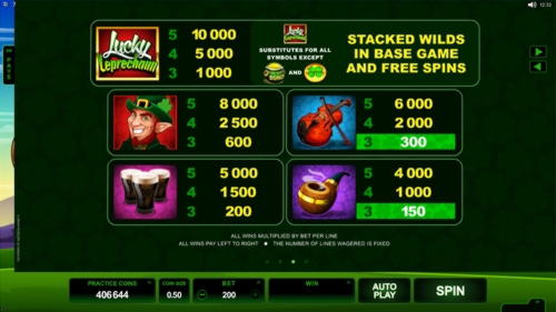 £4120 No deposit bonus code at Volt Casino