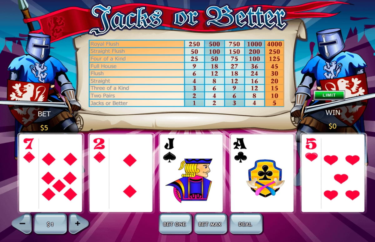 €285 free chip at Magic Red Casino