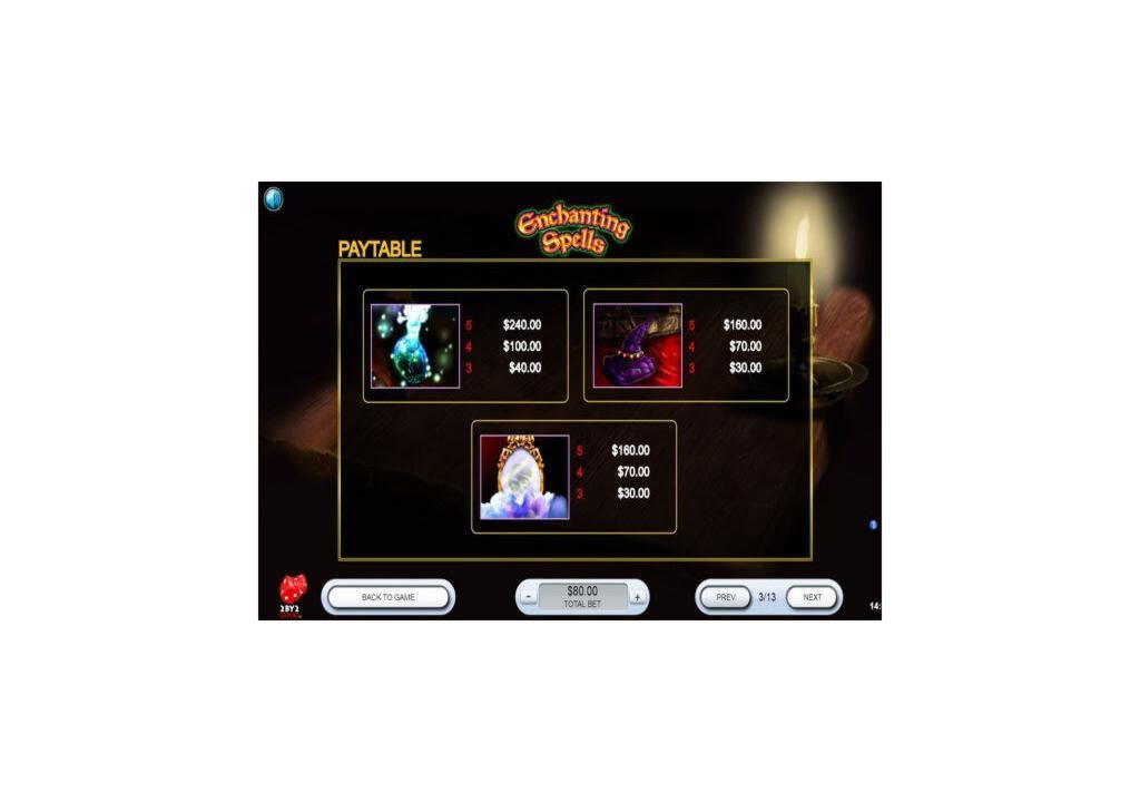 215 Free spins at bWin Casino