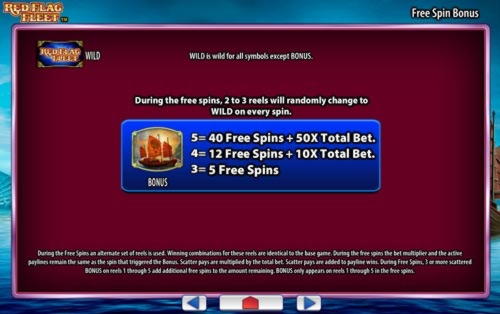 ﻿$885 Tournament at Bet At Home Casino