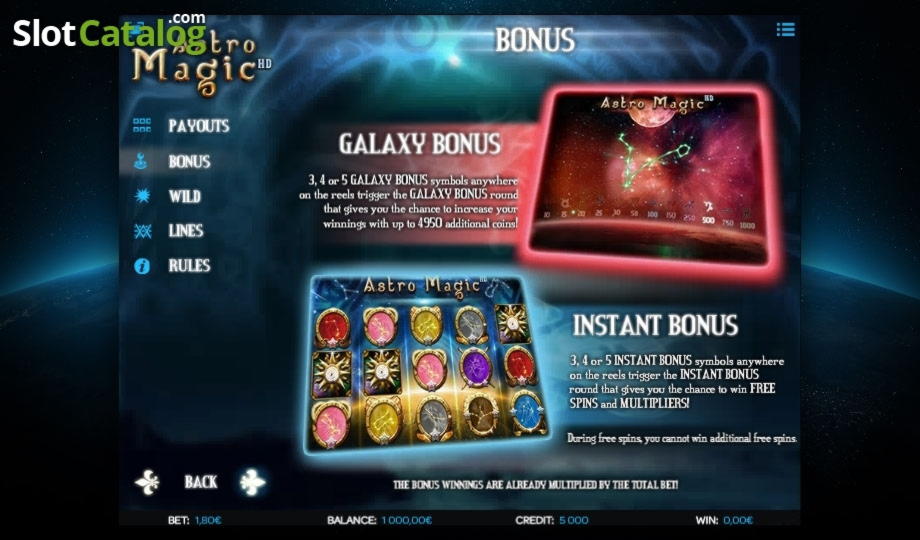 €635 NO DEPOSIT BONUS CASINO at Magic Red Casino