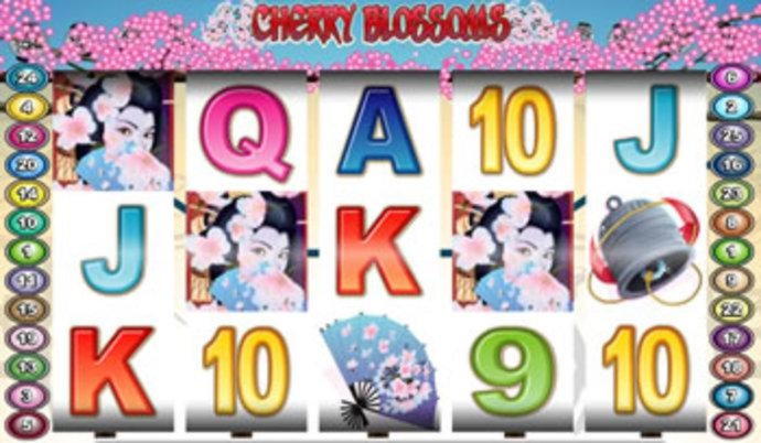 €1565 no deposit bonus code at Casino Cruise