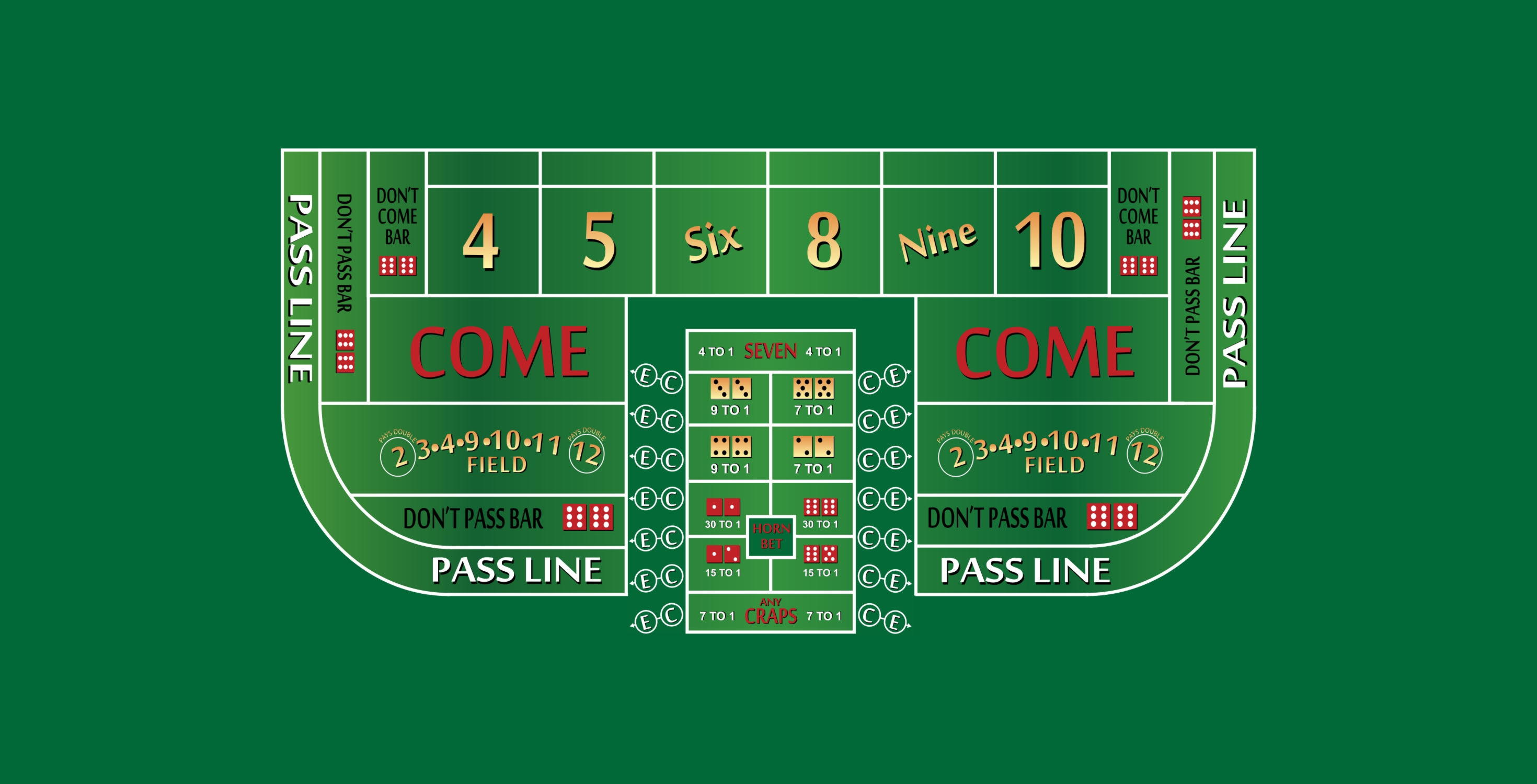 €575 Casino chip at Casino Cruise