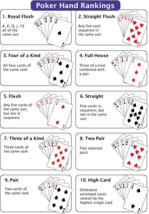 $770 Online Casino Tournament at Betway Casino