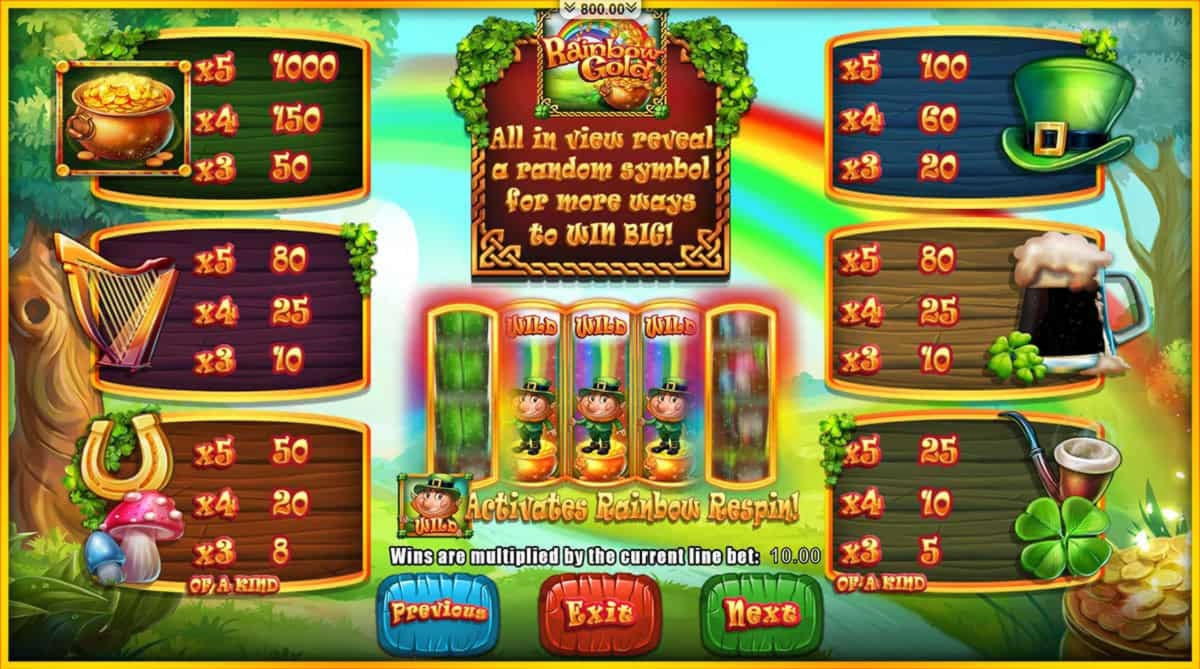 205 Free Casino Spins at Slotty Vegas Casino