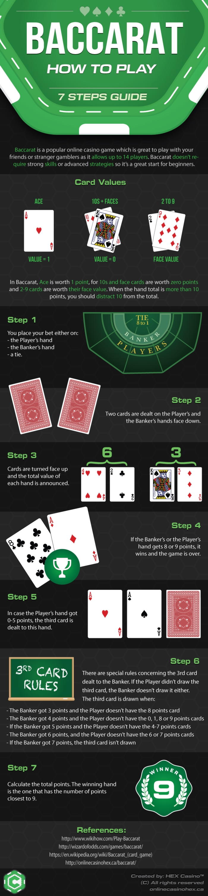 €195 Online Casino Tournament at Bet At Home Casino
