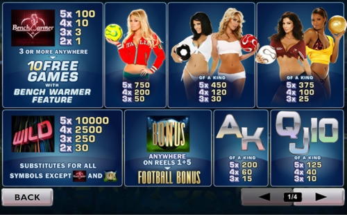 120 free spins no deposit at Energy Casino