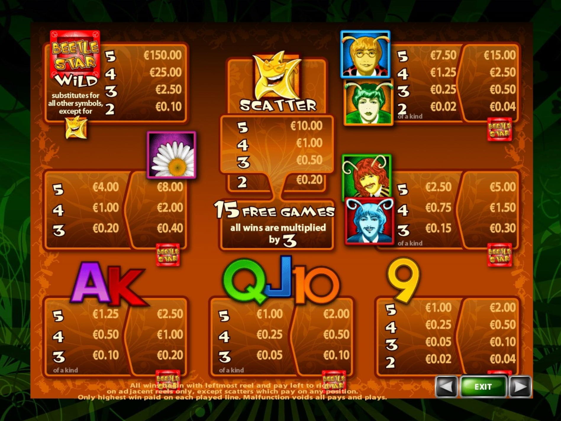 170 Free spins casino at Magic Red Casino